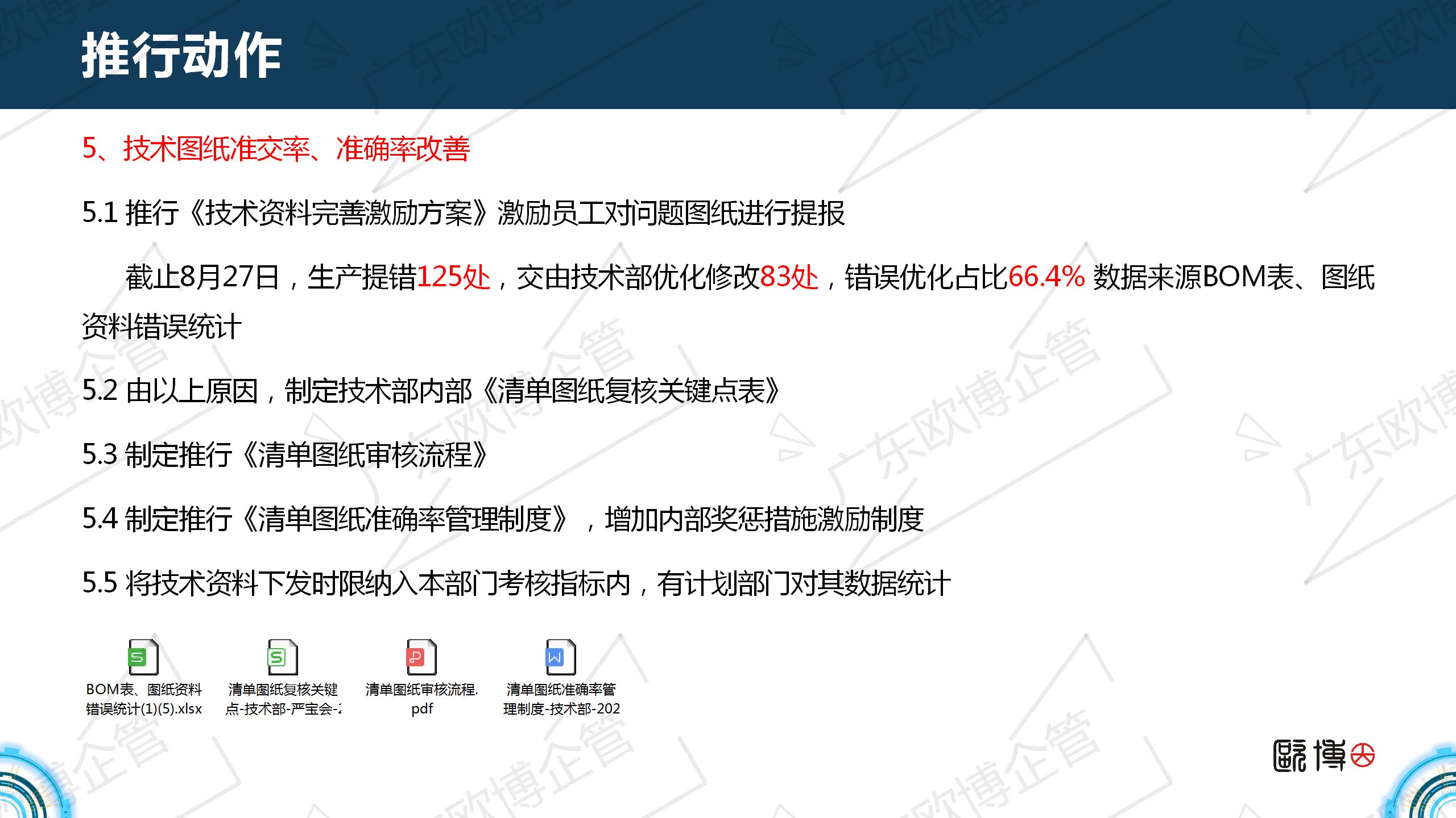 32.5.2021.09 制冷设备行业 BQ_25.jpg