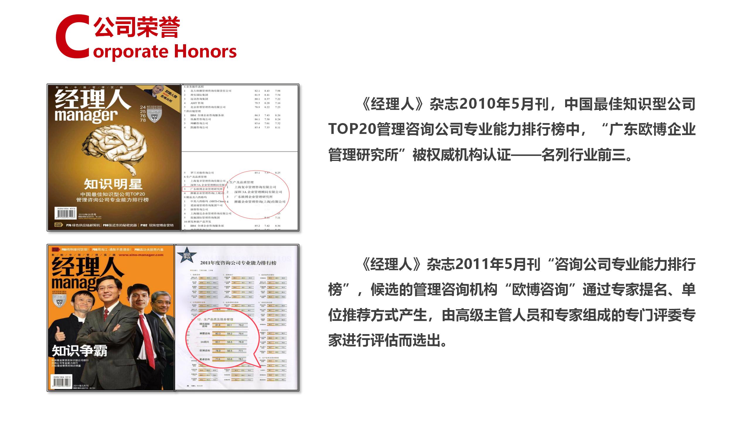 1.2023 秒懂欧博_06.jpg