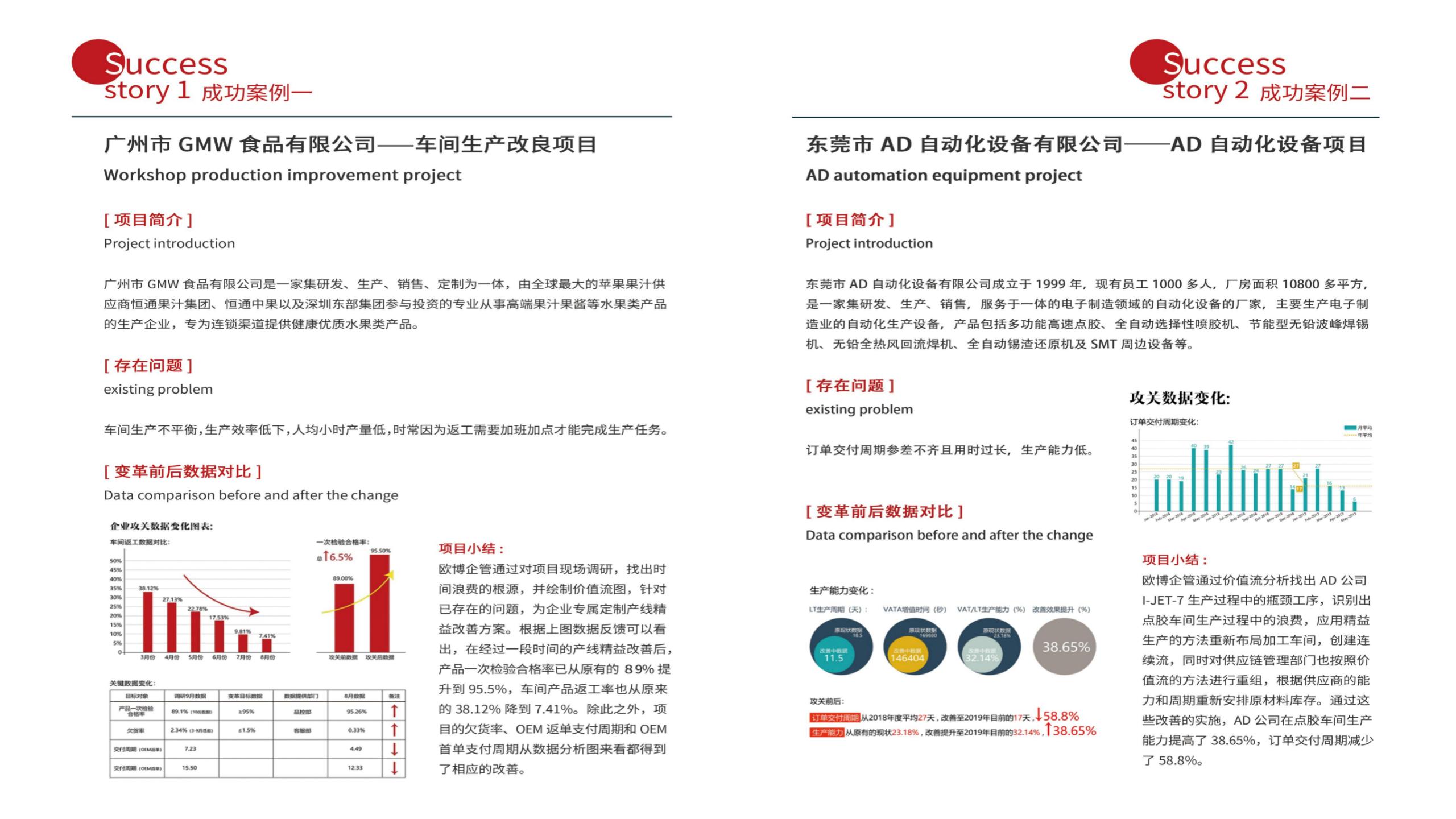 1.2023 秒懂欧博_52.jpg