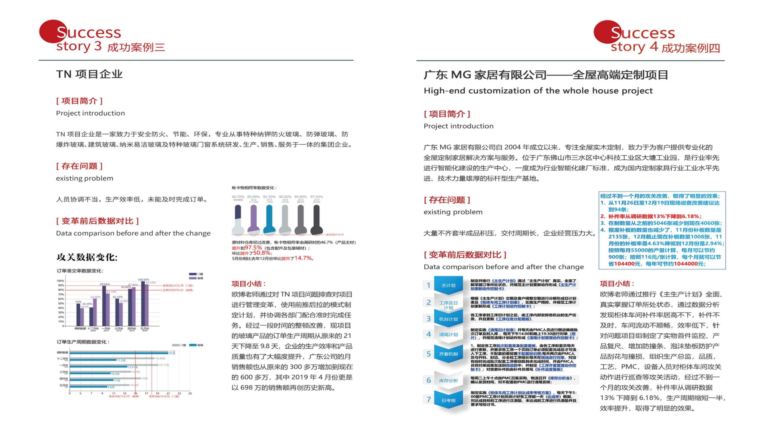 1.2023 秒懂欧博_53.jpg
