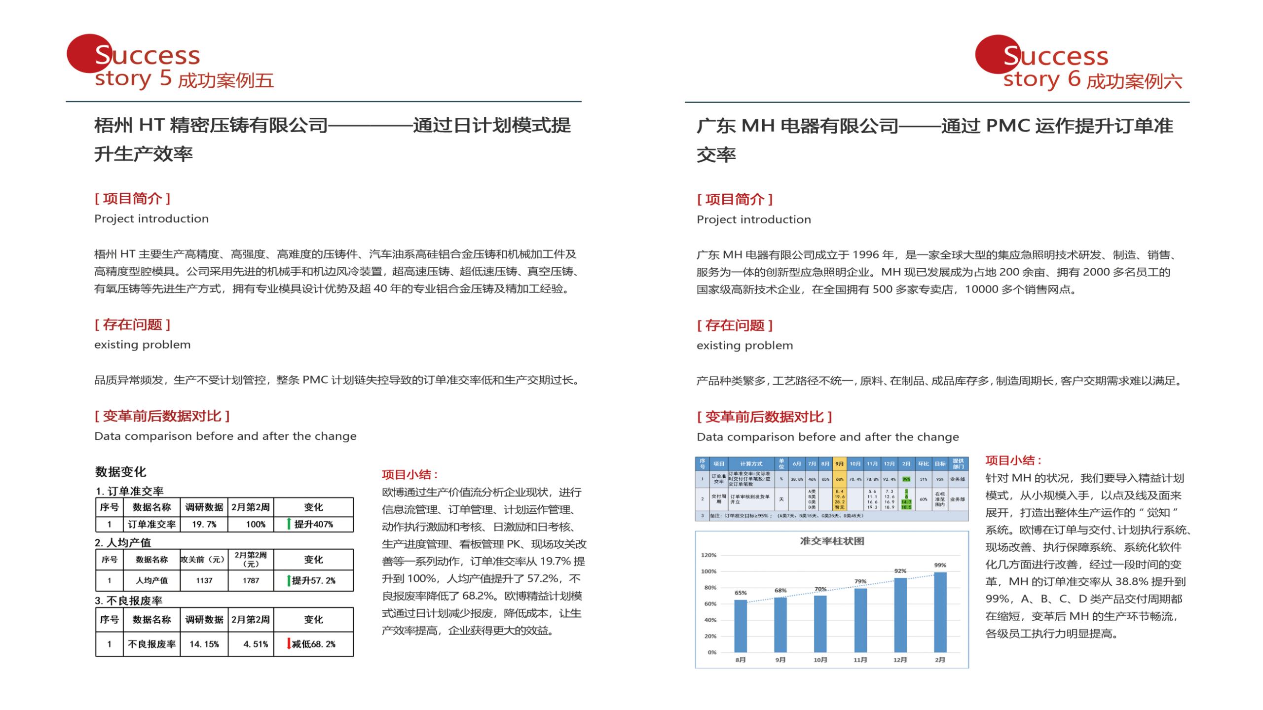 1.2023 秒懂欧博_54.jpg