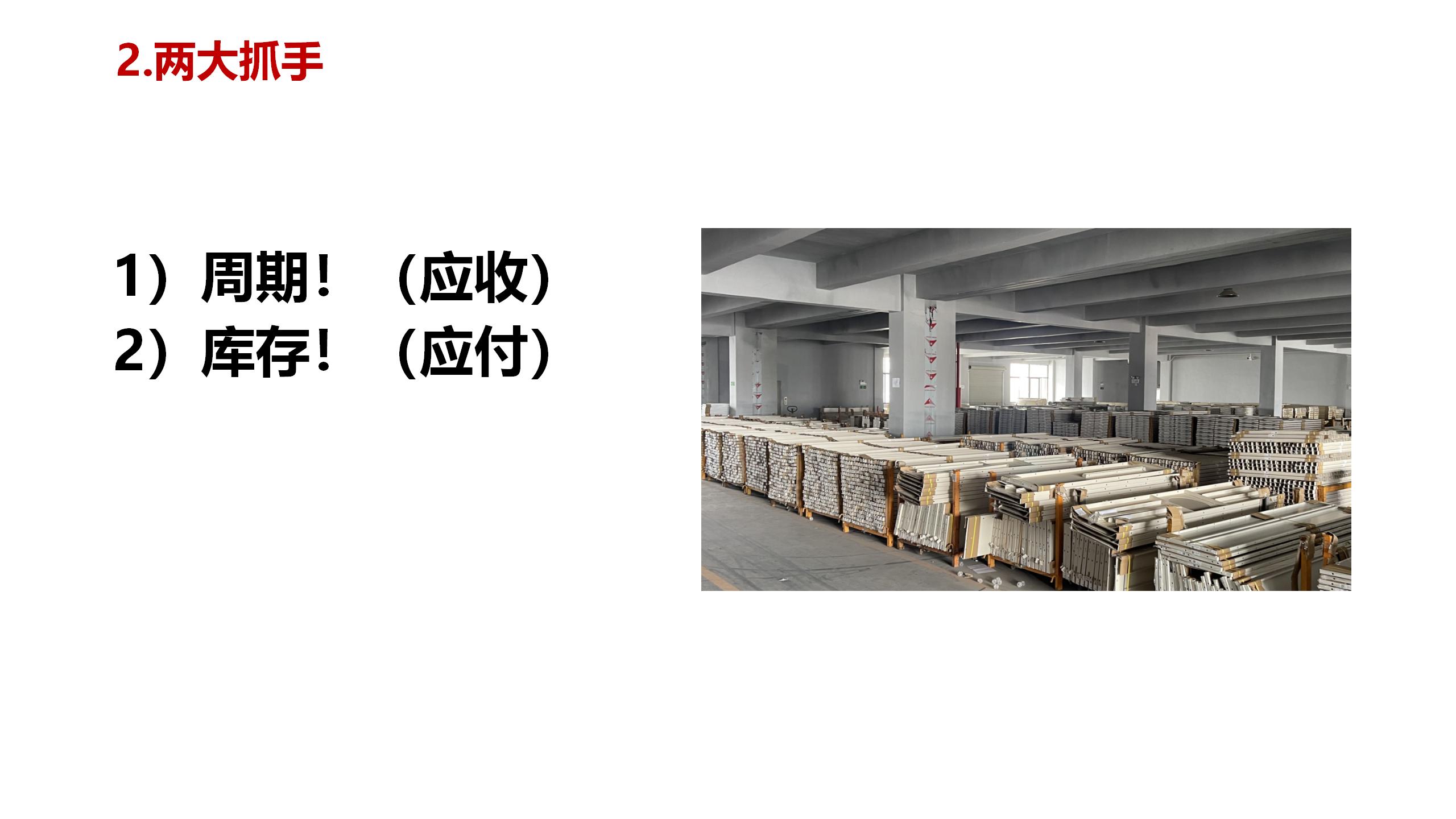 1.2023 秒懂欧博_25.jpg