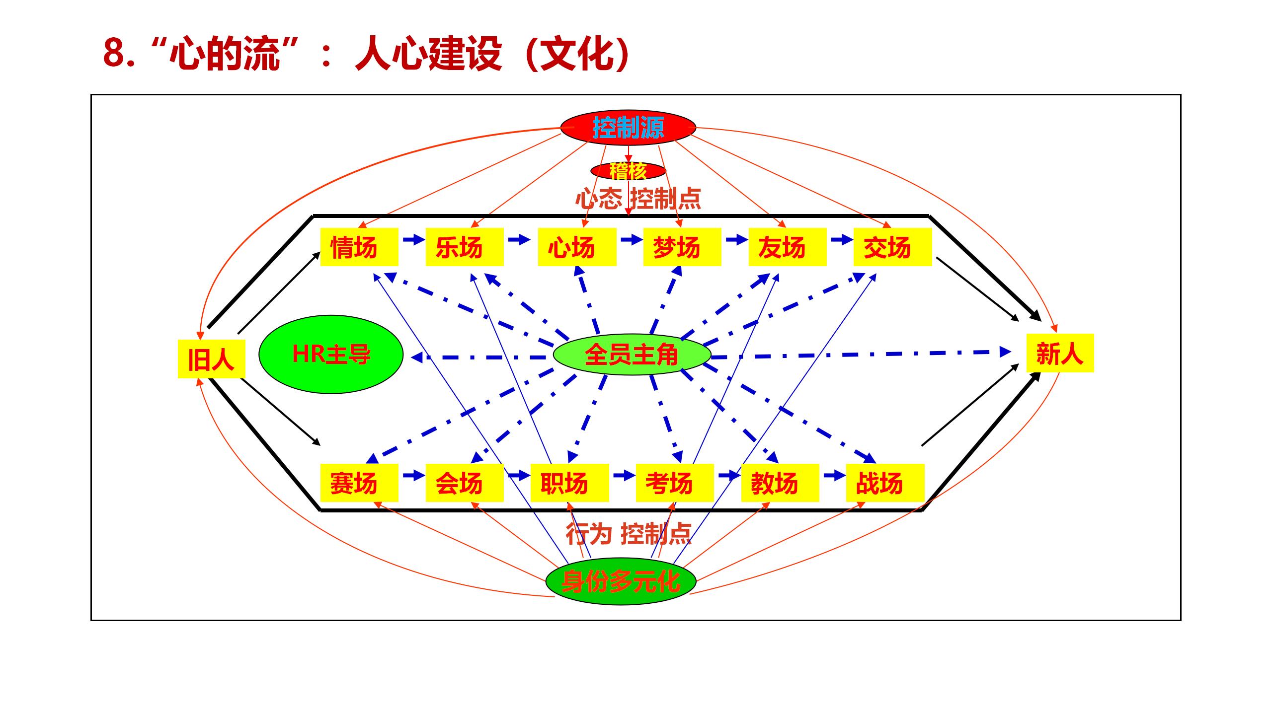 1.2023 秒懂欧博_36.jpg
