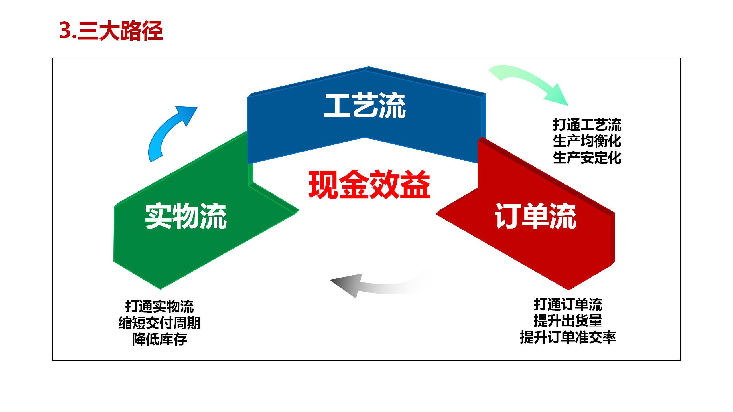 2023 秒懂欧博_27.jpg