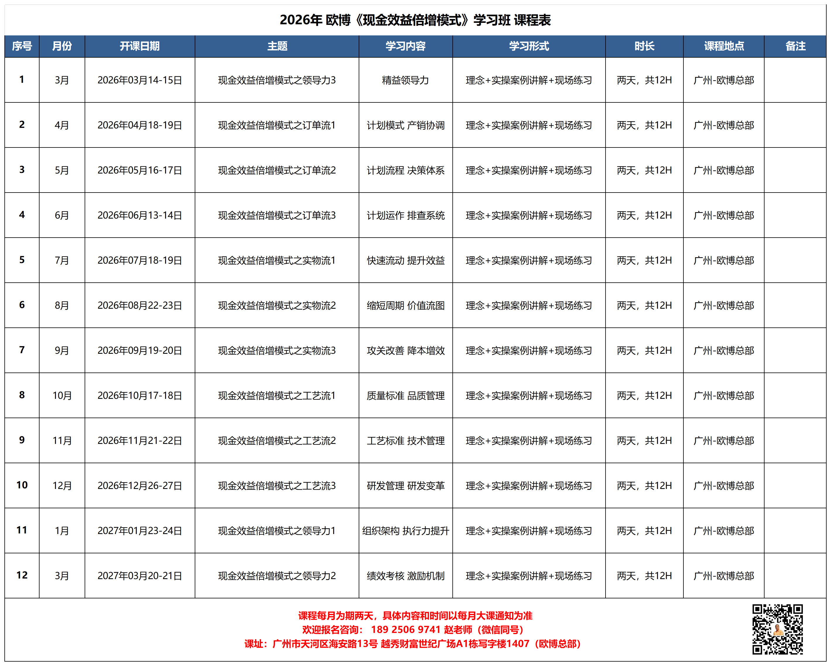 2026年 欧博《现金效益倍增模式》学习班课程表(调整)(1)_月度公开课程表.png